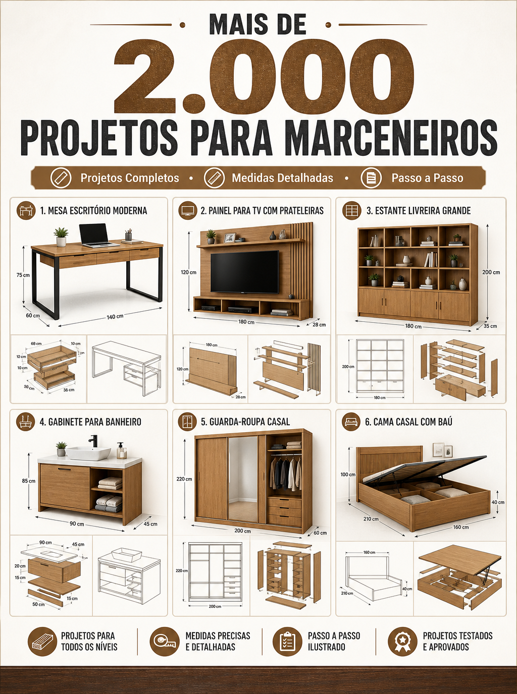 Capa: Mais de 2.000 projetos para marceneiros